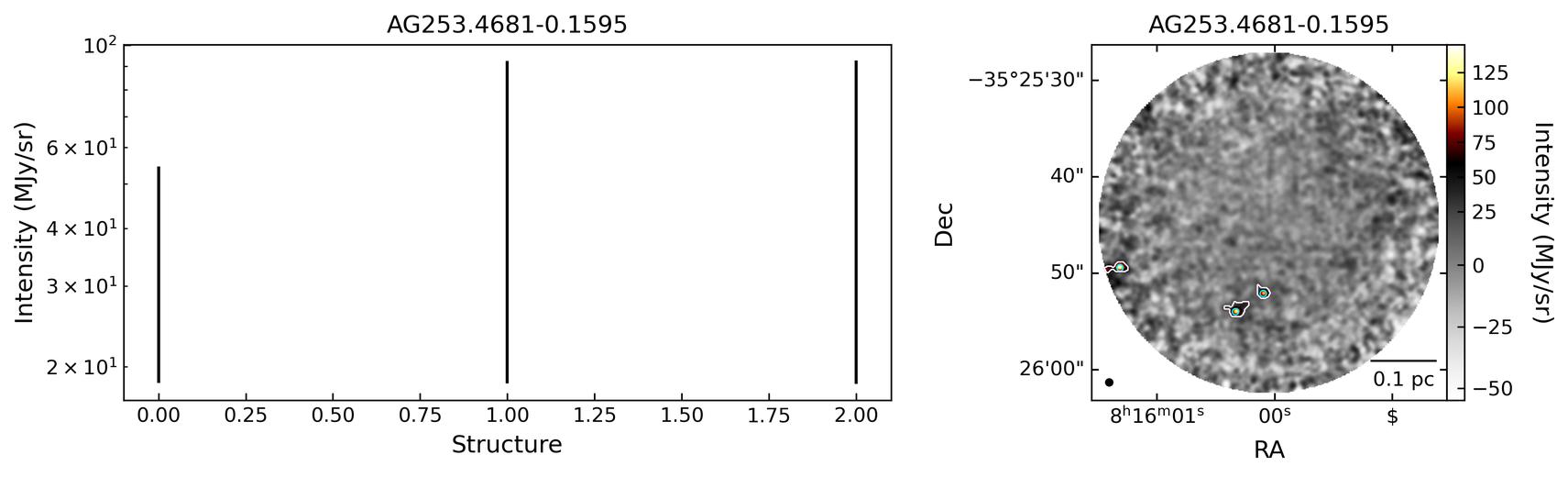 569408_AG253.4681-0.1595